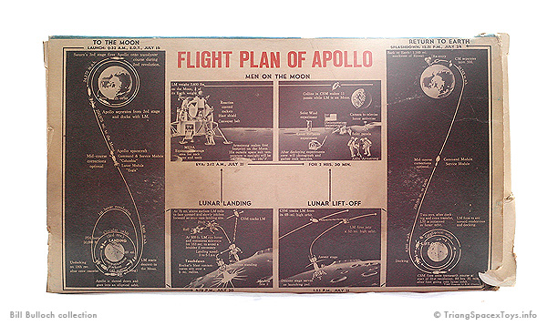 Clifford Apollo 11 box back