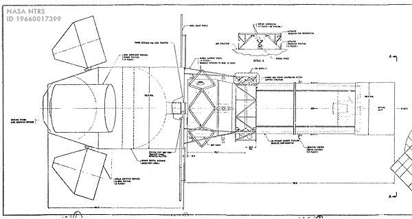 side view from Boeing report