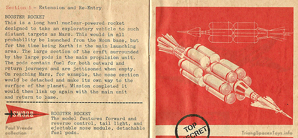 Booster Rocket in Project Sword manual