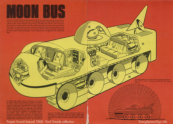 Moon Bus diagram from Project Sword Annual