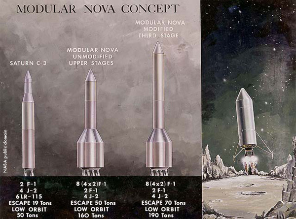 Early NASA illustration of Nova concept
